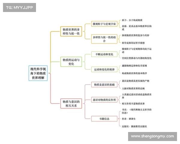 探索全球多元文化与自然奇观的完美指南 带你领略世界的奇妙与多样 探索全球多元文化与自然奇观的完美指南 带你领略世界的奇妙与多样