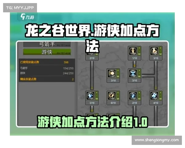 探索龙之谷疲劳系统与提升游戏效率的实用秘籍与技巧 探索龙之谷疲劳系统与提升游戏效率的实用秘籍与技巧