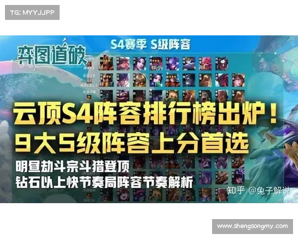 云顶之弈S4赛季十大神阵容深度解析与搭配技巧推荐 云顶之弈S4赛季十大神阵容深度解析与搭配技巧推荐