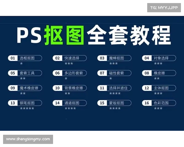 巧用血腥大地修改器提升游戏体验的全方位新手指南 巧用血腥大地修改器提升游戏体验的全方位新手指南