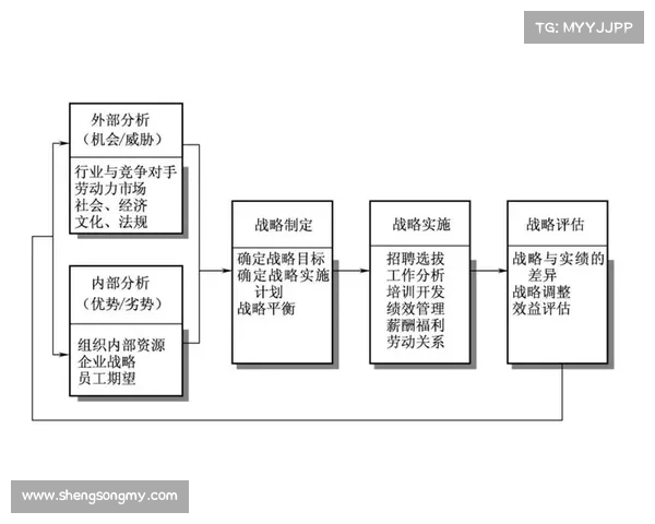 战术提升与资源运用全攻略 风云决战天门策略全解析 战术提升与资源运用全攻略 风云决战天门策略全解析
