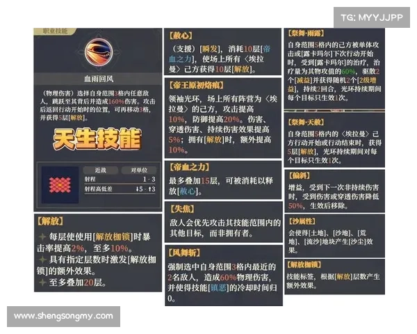 斗破苍穹OL新职业特色解析及技能系统全面分析 斗破苍穹OL新职业特色解析及技能系统全面分析