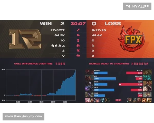 战斗技巧全面提升与个人战绩智能分析融合打造巅峰竞技体验