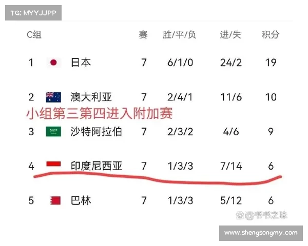 中国国足对阵日本比赛时间全解析附最新赛程与观看指南 中国国足对阵日本比赛时间全解析附最新赛程与观看指南